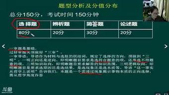 成人高考重点讲解视频,成人高考重点视频精华概述